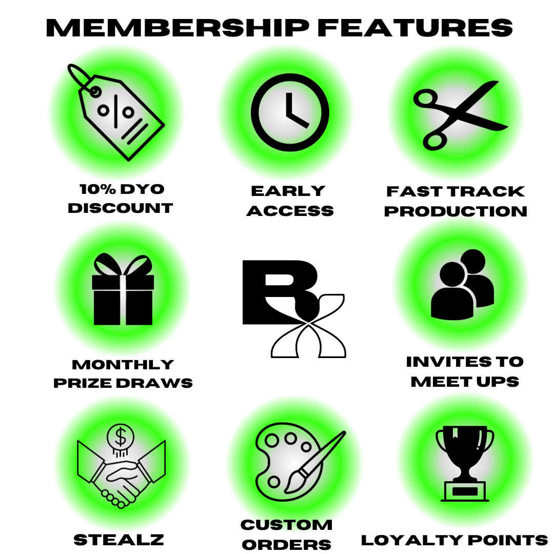 B Membership