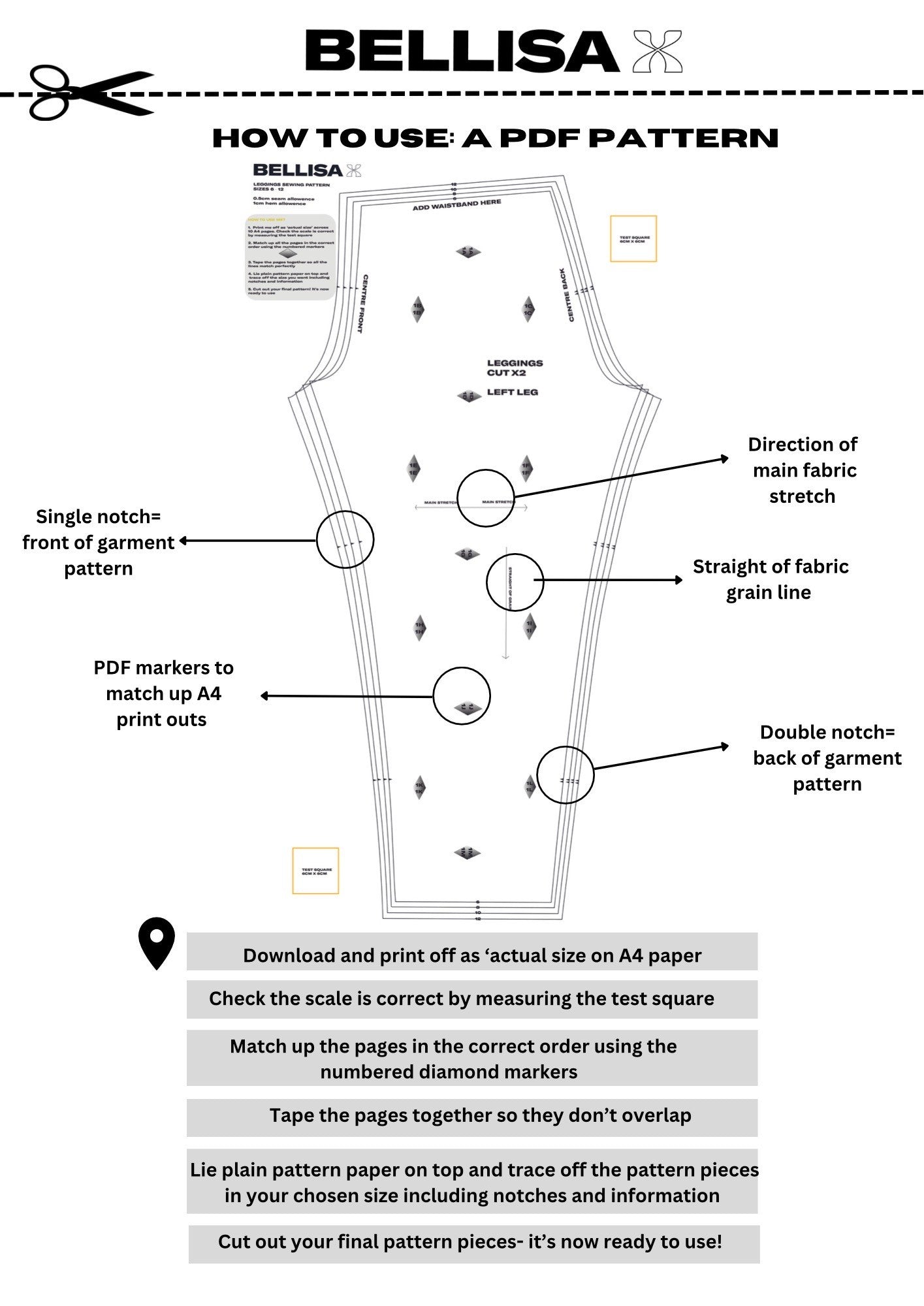 How to read a PDF Pattern